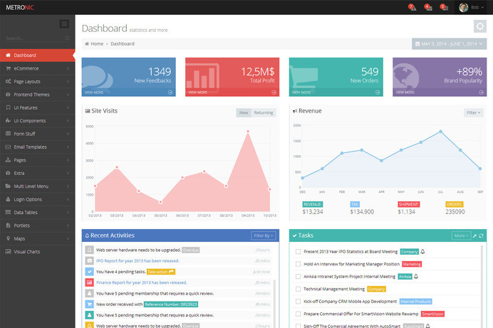 Metronic Responsive Admin Dashboard Template UI Design