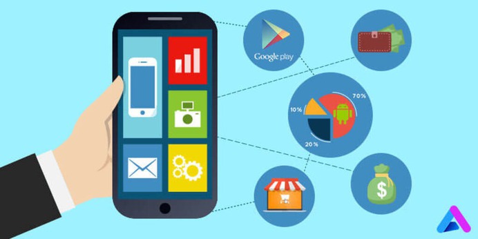 Our mobile app developers in Toronto stay updated about latest mobile app development tactics and technologies and practice them into real life to develop excellent mobile apps.