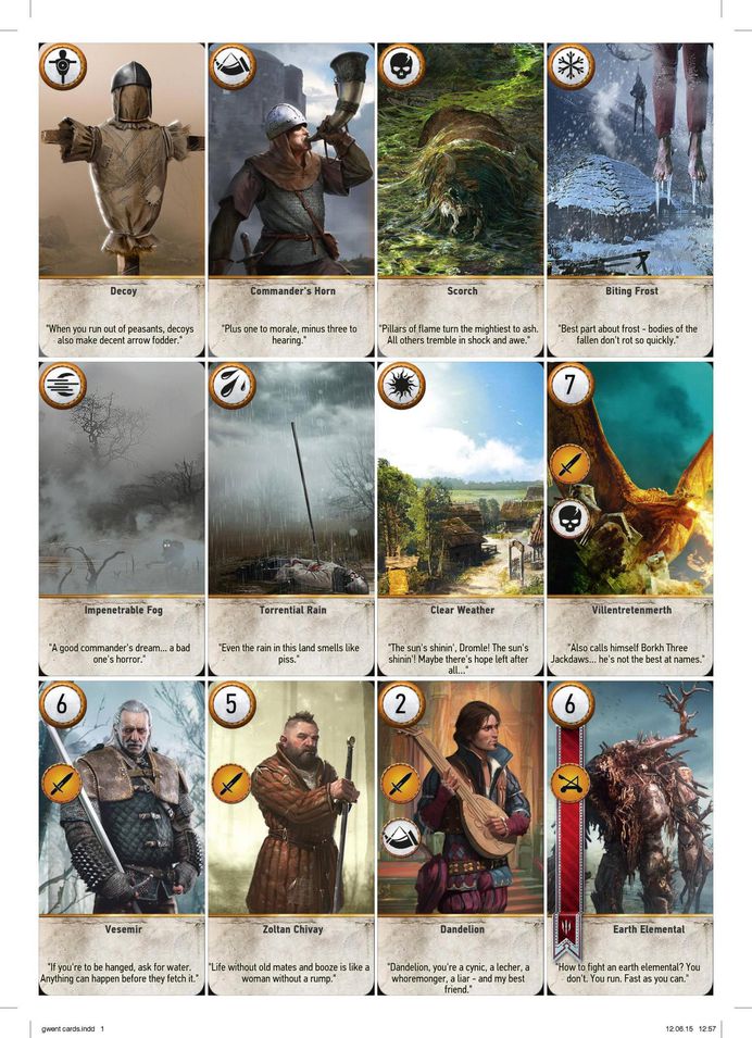 Complete Printable GWENT Cards High Resolution - Album on Imgur