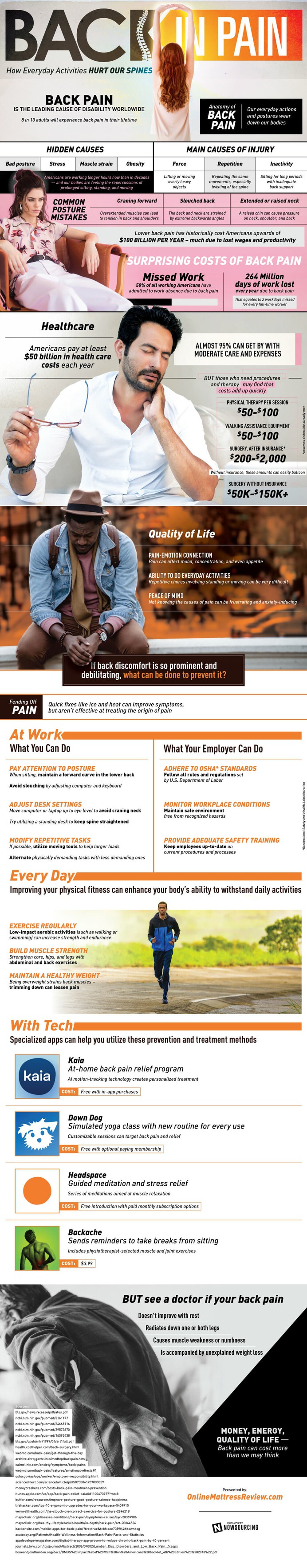 The Anatomy of Back Pain - How Everyday Activities Hurt Our Spines - Online Mattress Review