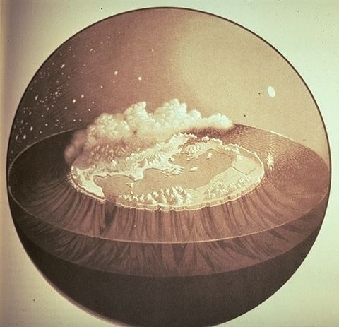 FFFFOUND! | 288 - Okeanos and Oikoumenè: Homer's Snowdome « Strange Maps #world