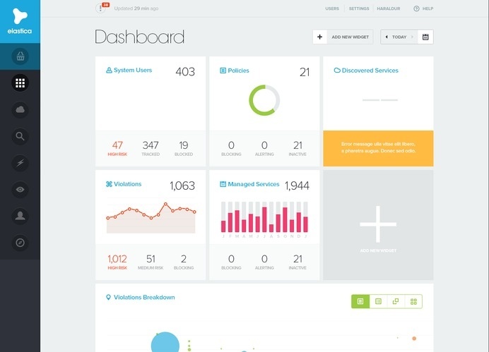 Elastica_product_dashboard_5ht #dashboard