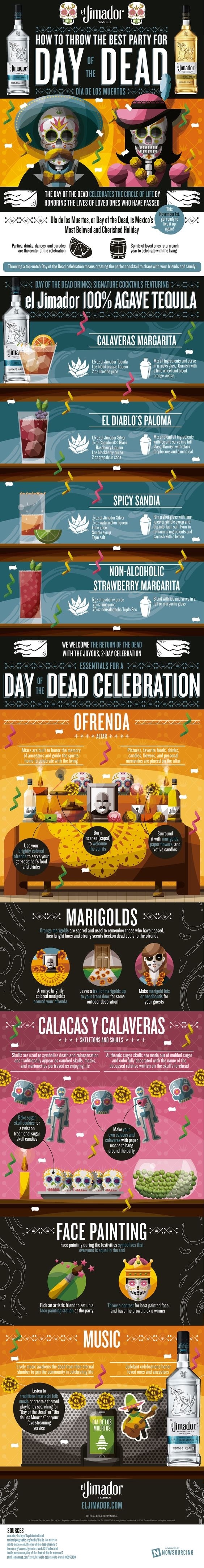 Contrary to popular belief, Day of the Dead isn't the same as Halloween. Learn more from this infographic!