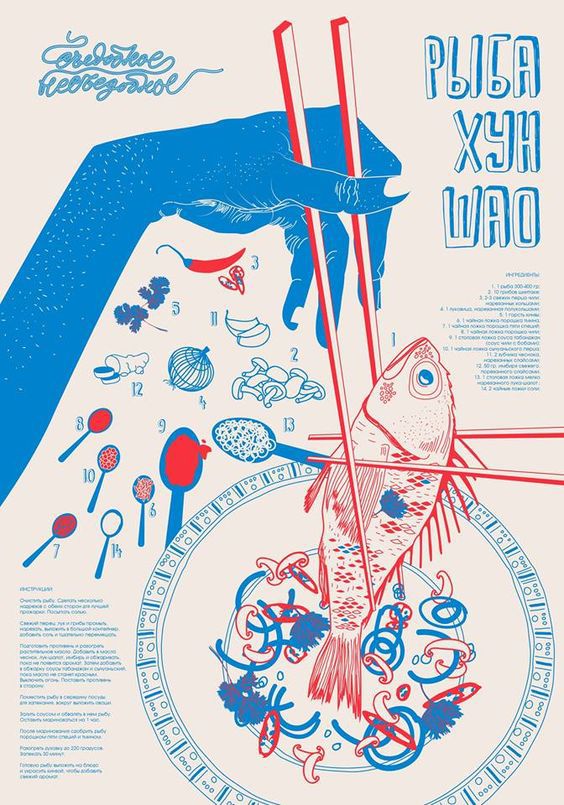 Fish and chopsticks illustration poster