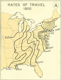 Rates of travel across the US in the 1800s