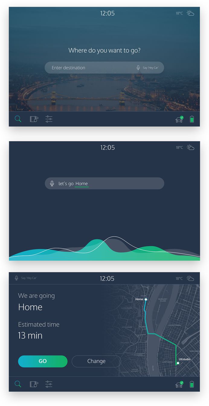 The UX of Fully Autonomous Cars on Behance