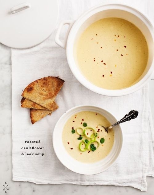 Likes | Tumblr #food