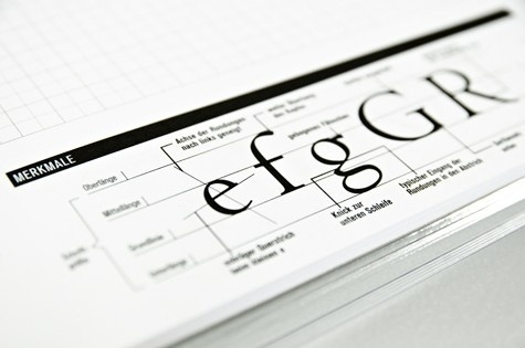 ID&CO: Eine Hommage an Typographien #calender #idco #druck #type #ring