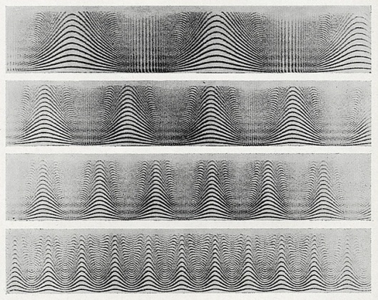 To find some common denominator between the landscape open to the... - but does it float #gyrgy #pattern #kepes