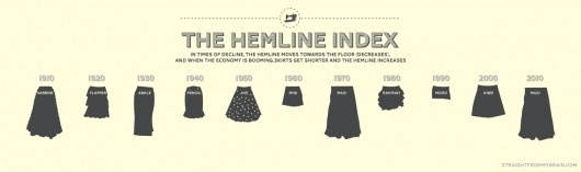 hemline-large.png (1200×357) #steve #skirts #from #index #wildish #my #straight #brain #hemline #the #fashion