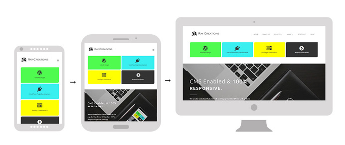 Responsive website displaying on mobile, tab and desktop #responsive #webdesign #mobile #tab #desktop