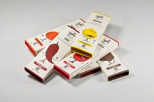 Search results for packaging #packaging