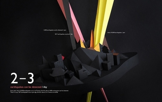 Ilha Formosa on the Behance Network #folds #infographic #design #earthquak #craft #paper