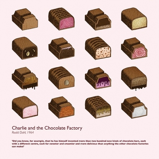 charlie2.jpg (600×600) #wsa #laws #roald #neil #dahl #chocolate #illustration