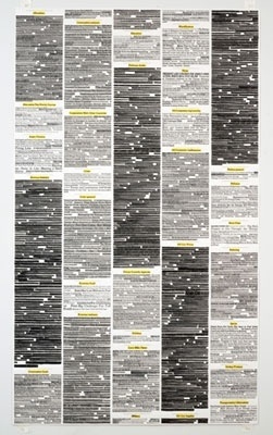 A.J. Bocchino | Artwork | New York Times Headlines (1973 Oil Embargo) #news #bocchino #aj #art #capitalism #logo