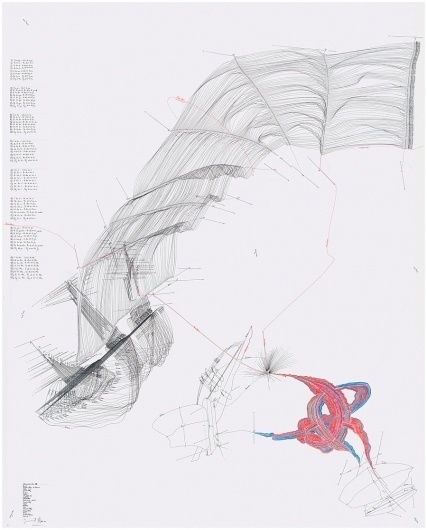 09-jorinde-voigt_905.jpg (900×1115) #drawing #chart