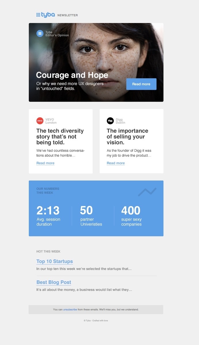 Tyba Newsletter #newsletter #digital #design