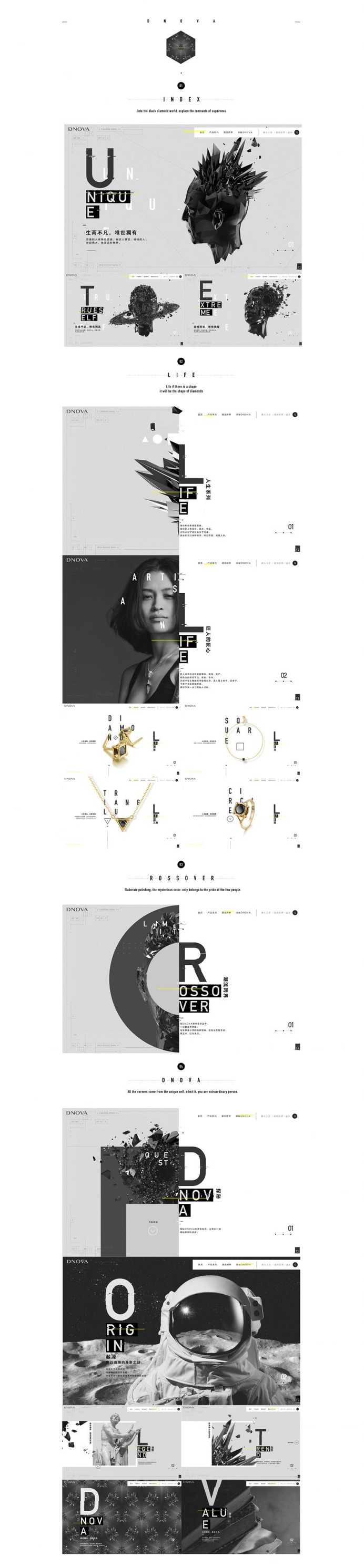 DNOVA CONCEPT & WEBSITE DESIGN