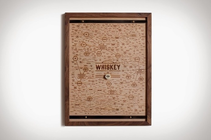 Whiskey Wood Art by Pop Chart Lab | The Collective Loop #whiskey #pop #lab #brown #art #poster #chart