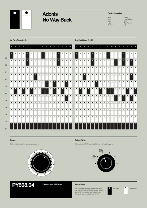 Rob Ricketts — Graphic Design & Typography #poster