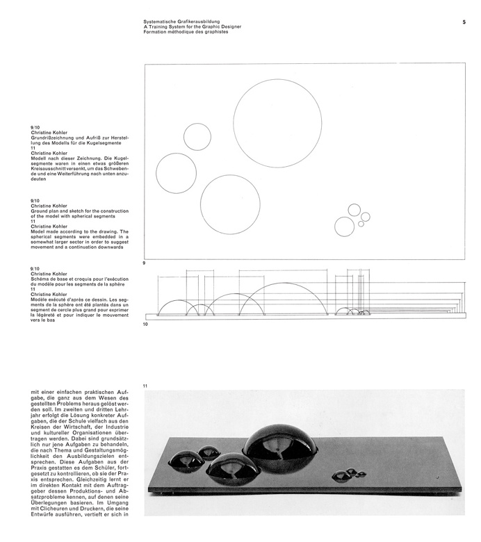 Neue Grafik/New Graphic Design/Graphisme actuel 1958–1965 | Lars Müller reprint via www.ingallery.ie