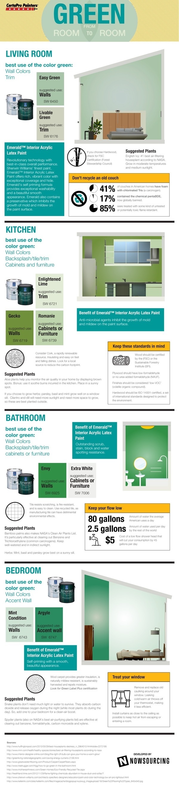 Green From Room To Room #house #bedroom #living #plant #bathroom #environment #paint #kitchen #room #green