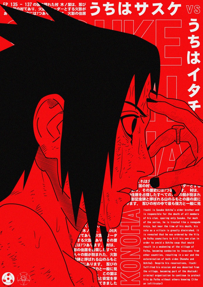 ANIME ILLUSTRATION – POSTERS