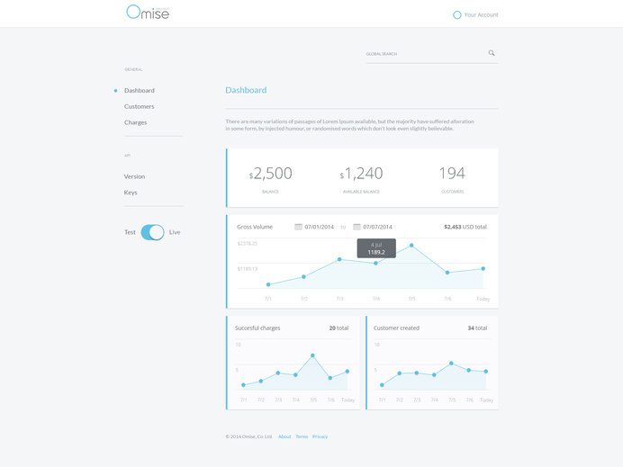 Basic Analytics: line graphs #data #analytics #ui