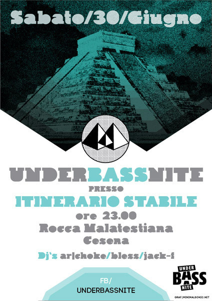 MINIMALSONIC #poster