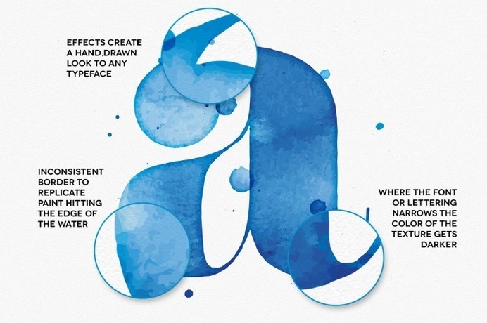 AquaType – Vector Watercolor Effects #water #color #retro #type #typography