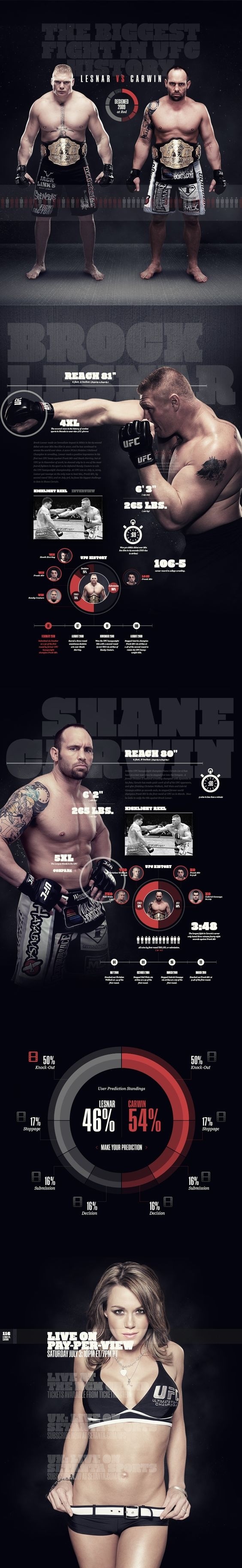 UFC 116