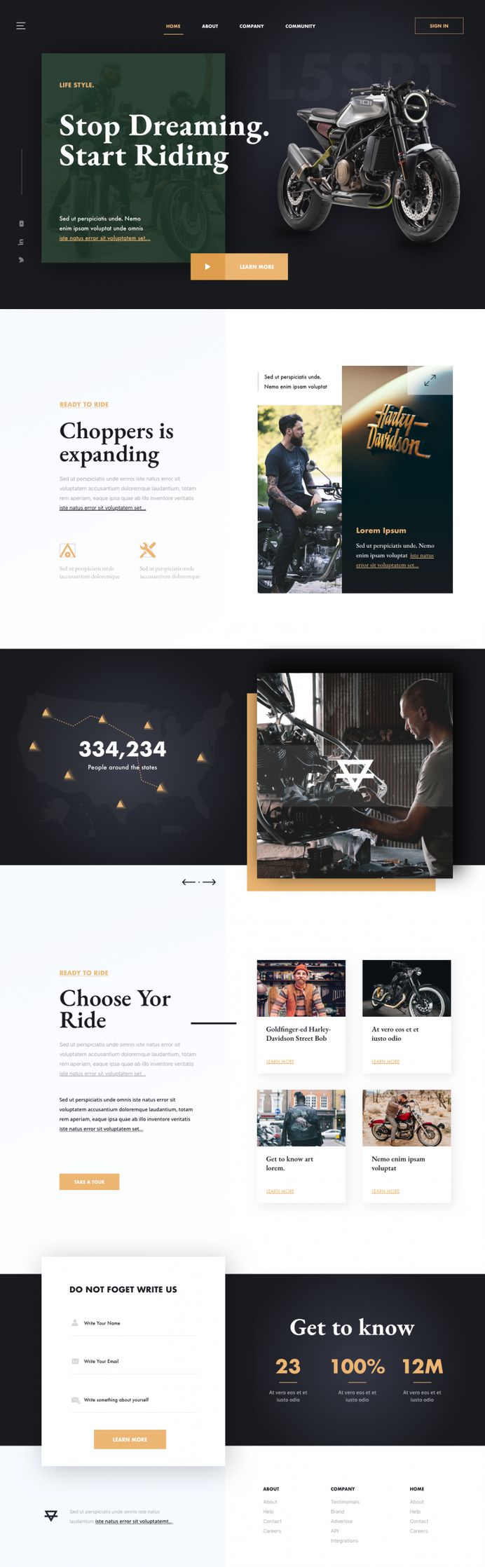 Riders Home Page