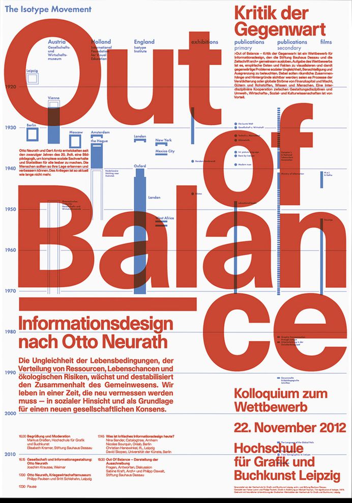 Out of Balance