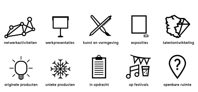iconen-kop
