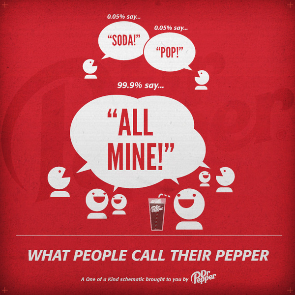 Dr Pepper - "What People Call Their Pepper" Infographic by Hannah J. Nicdao #pepper #vector #red #beverage #dpsg #pop #infographics #dr #illustration #soft #drinks #cute #soda