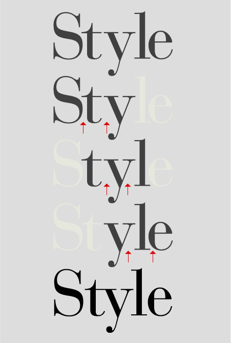 Typeverything.com — Three Letter Kerning (via TypeTalk | CreativePro.com) #kerning