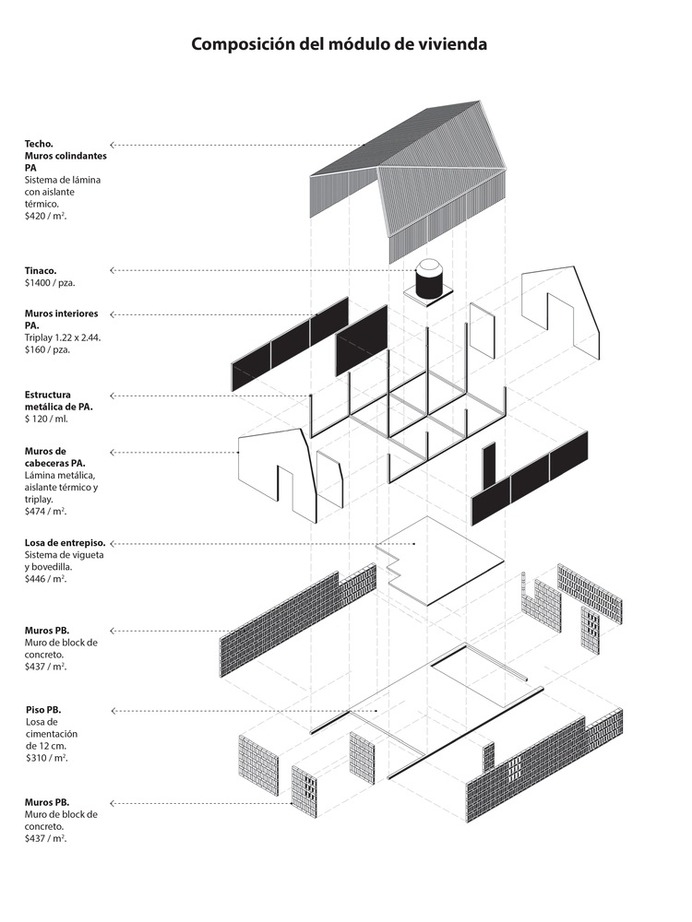 Jalisco, Mexico: Prototype for INFONAVIT, by ZD+A and Iñaki Echeverría