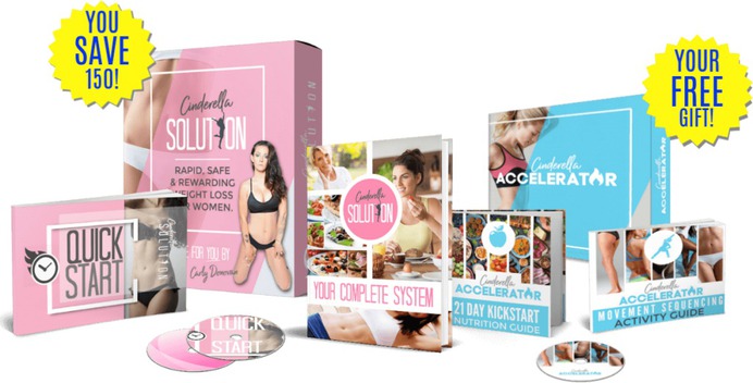 the cinderella solution package and bonuses