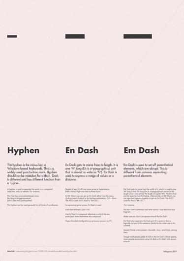 hellopanos blog #typography