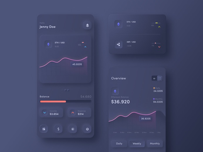 DASHBOARD CRYPTOCURRENCY BY RUDI HARTONO