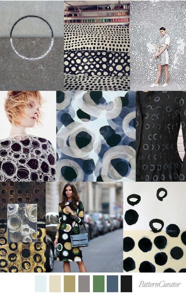 Archive – Pattern Curator