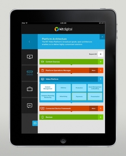 kit digital iPad app on the Behance Network #awesome