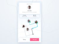 Daily UI #020 - Location Tracker #map