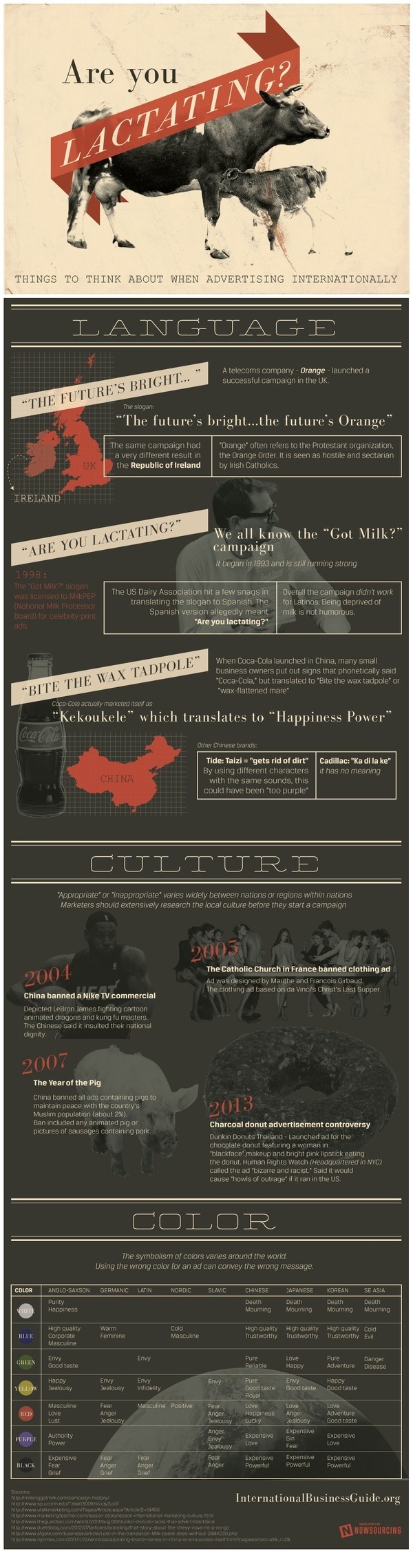 International Initiatives: Things to think about when advertising overseas #international #language #marketing #translation