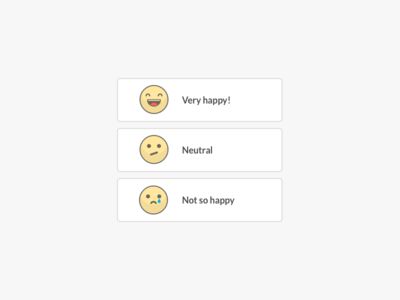 Happiness Rating