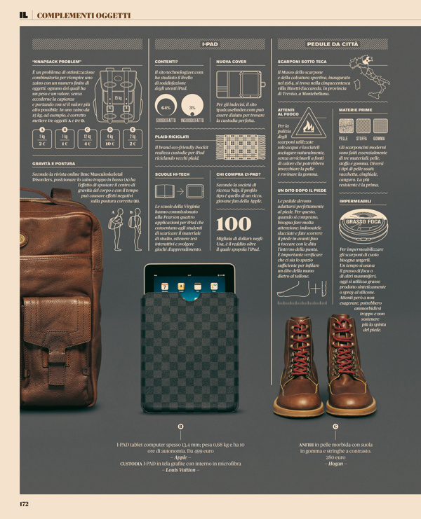 IL — Complementi oggetti on Behance #editorial