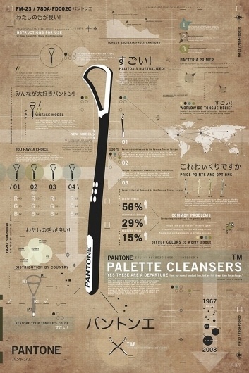 Alex Cornell #cornell #infographic #alex #pantone