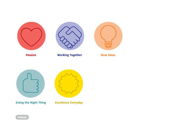 Design #illustration #icons