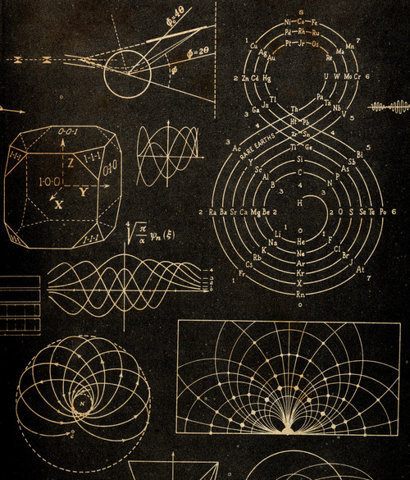Science
