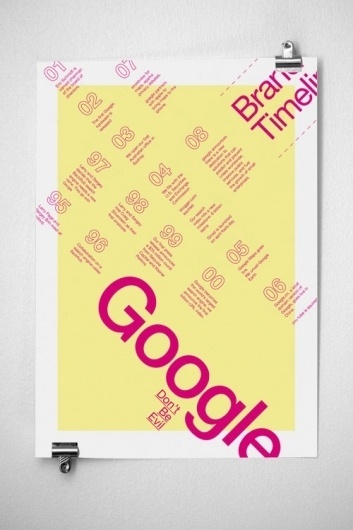 Google Infographics Poster | JAMES MILLER #miller #pink #yellow #design #james #posters #google #typography